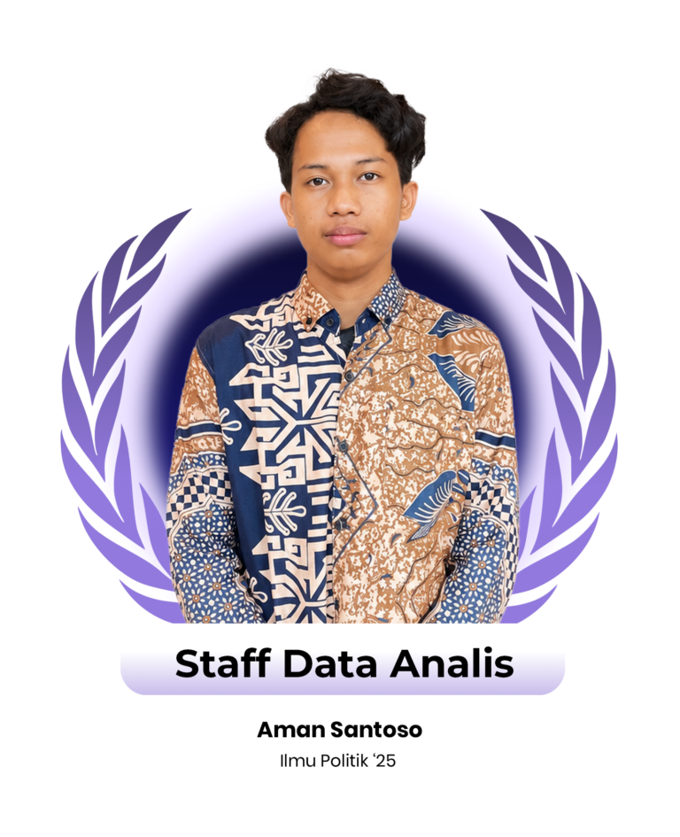 Aman Santoso