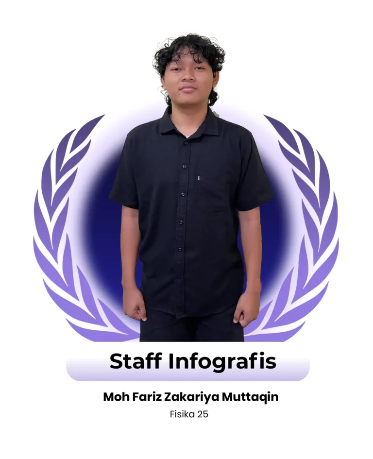 Moh Fariz Zakariya Muttaqin